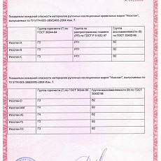 Изоспан B (1,6*43,75) 70 м2 пароизоляционная мембрана